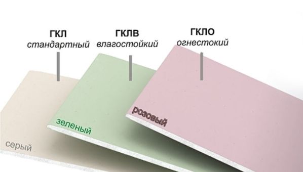 Подвесной потолок из гипсокартона: типы продукции по критериям стойкости к влаге, горению